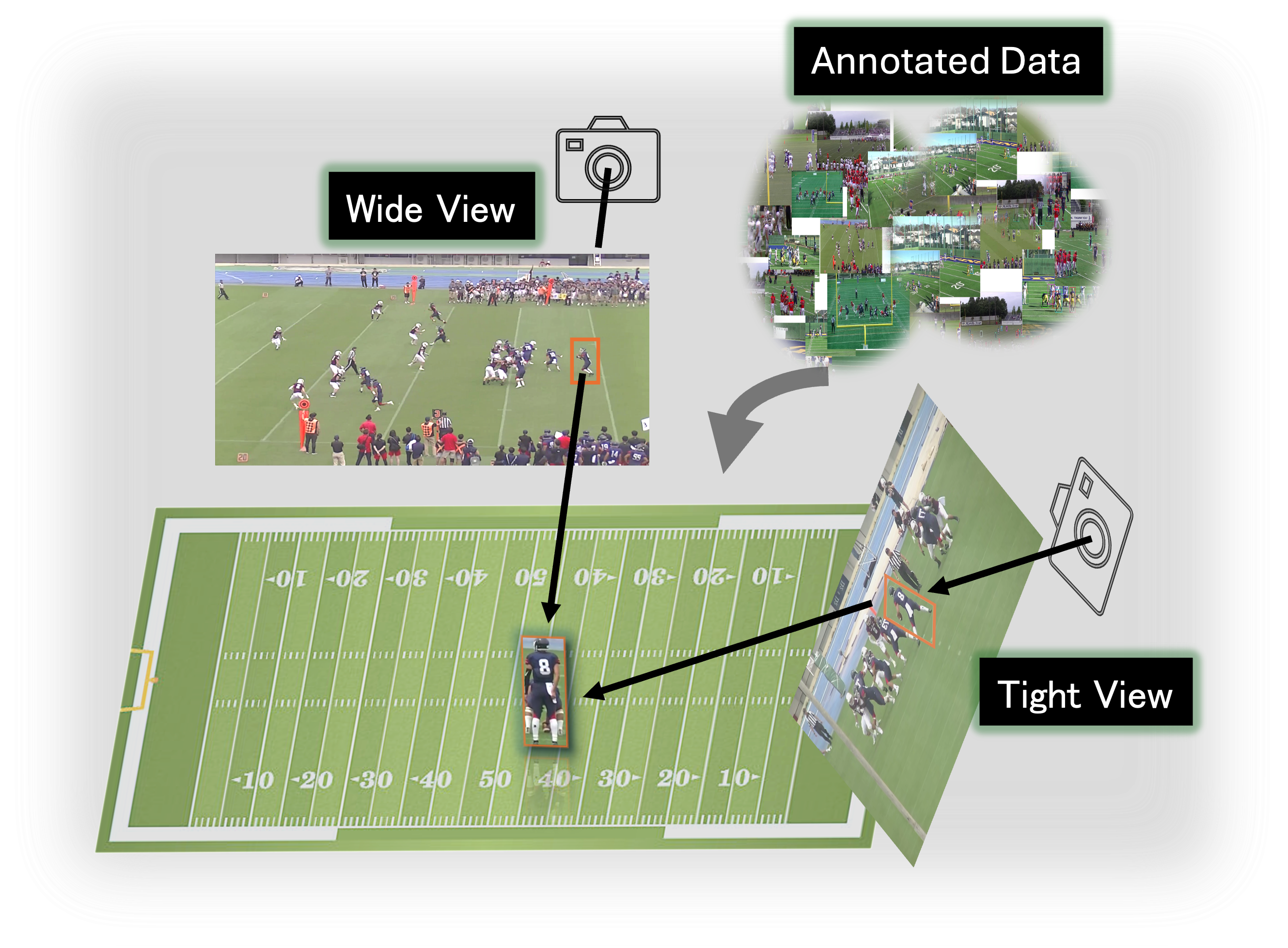 Teaser image for the project